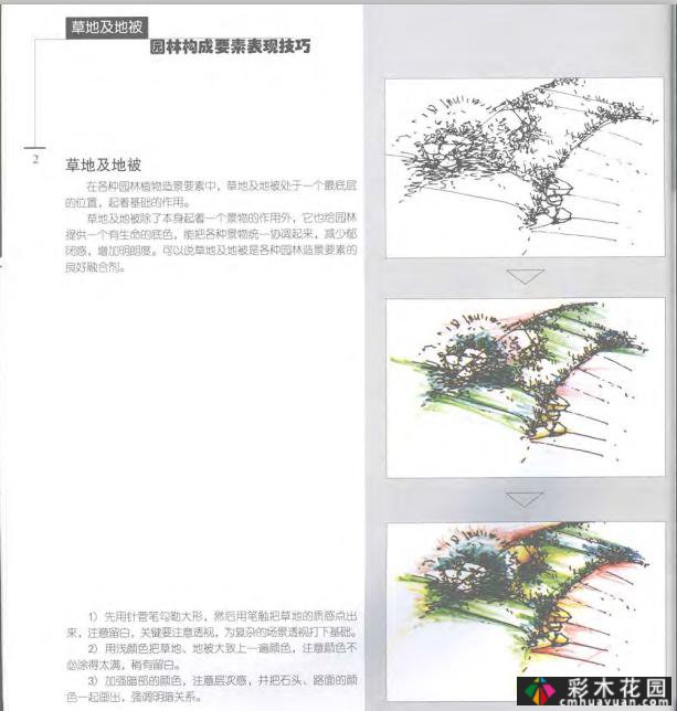 园林手绘表现技巧(共109页)
