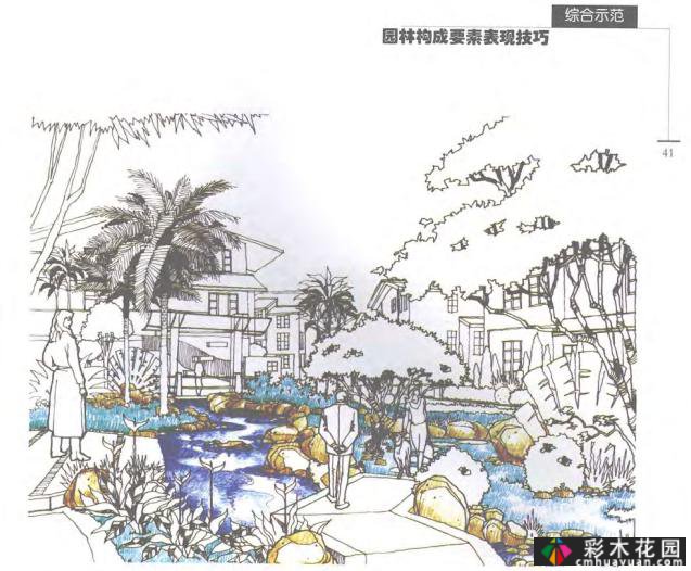 园林手绘表现技巧(共109页)