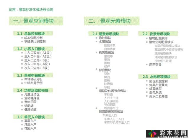 知名房地产住宅区景观标准化(PDF，共373页)相当全面
