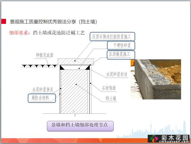 景观工程施工管理培训(插图)
