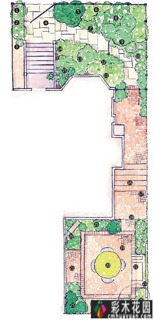 花园只有20m2，看终极规划，把小花园做的美观合理