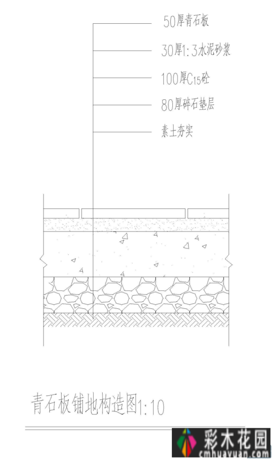 60平方新中式小庭院，带菜园，是家中老人享受家庭幸福的最佳选择