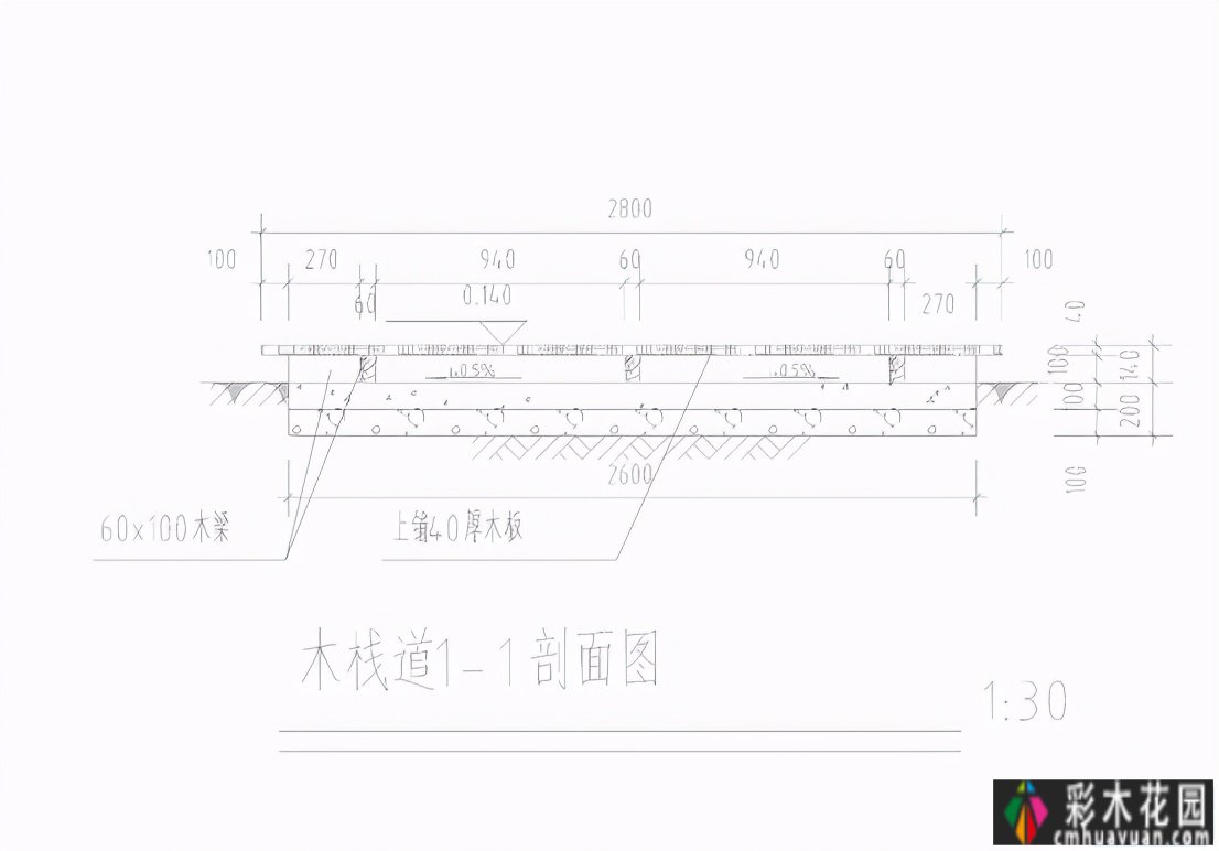 从别墅和水槽购买花园小庭院设计从休闲区购买。它让你的眼睛发光吗